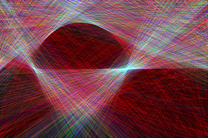 2