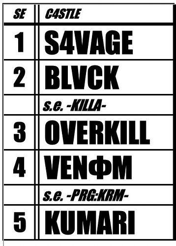 GRRUvUjWEAAaXEc1