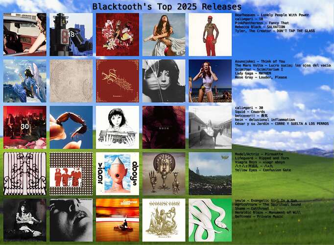 blacktooth top 2025 releases
